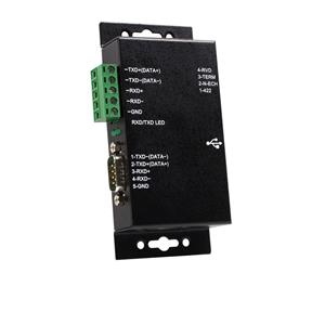 StarTech.com ICUSB422IS adattatore per inversione del genere dei cavi USB B RS-422/485 Nero